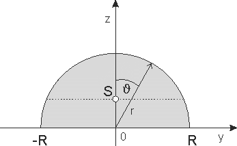 Volumenintegral, Schwerpunktberechnung